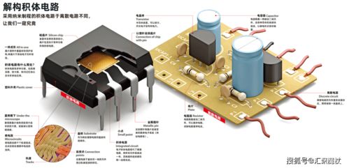CPU性能隐形衰减与计算机硬件安装的微妙关联