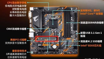 小白如何自己组装一台电脑 应该没有比我更详细的了
